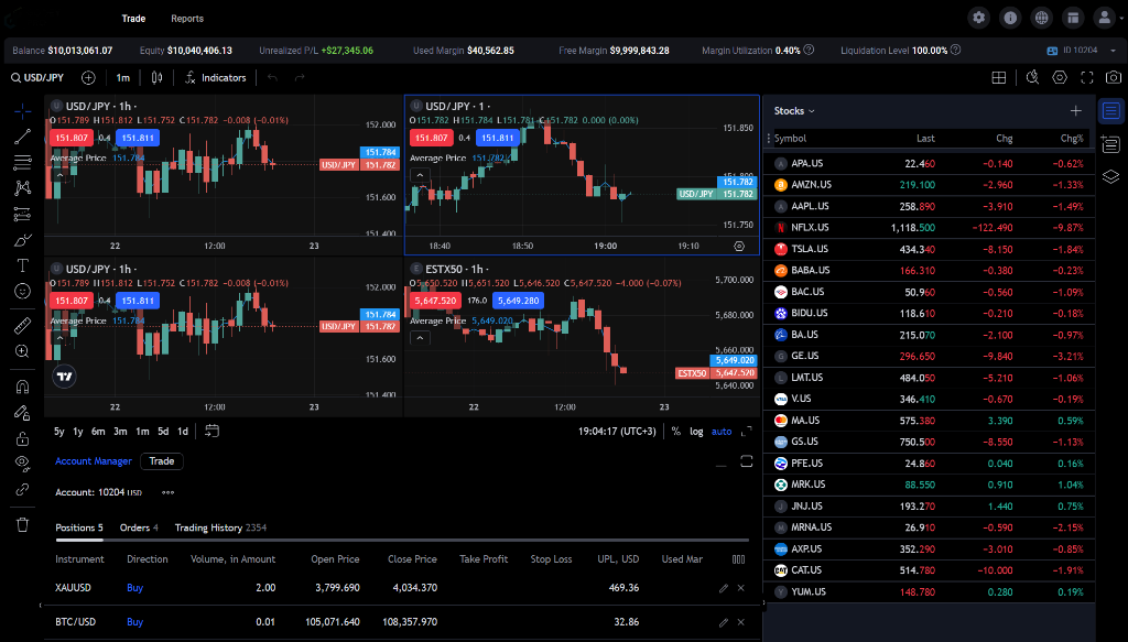 Spencer Trader platform screenshot