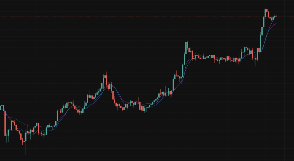 Crypto Surge 2.0: The Genius Act Is Lighting a Fire—Are You Ready to Scale or Fail?