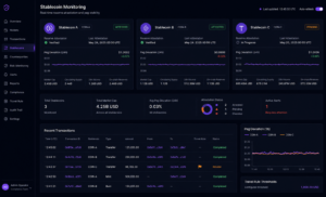 Institutional dashboard showing stablecoin reserve attestation and peg-stability monitoring for exchange compliance