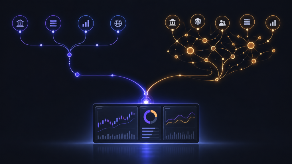 Diagram illustrating STP, ECN, and market maker execution routing converging into a unified broker dashboard